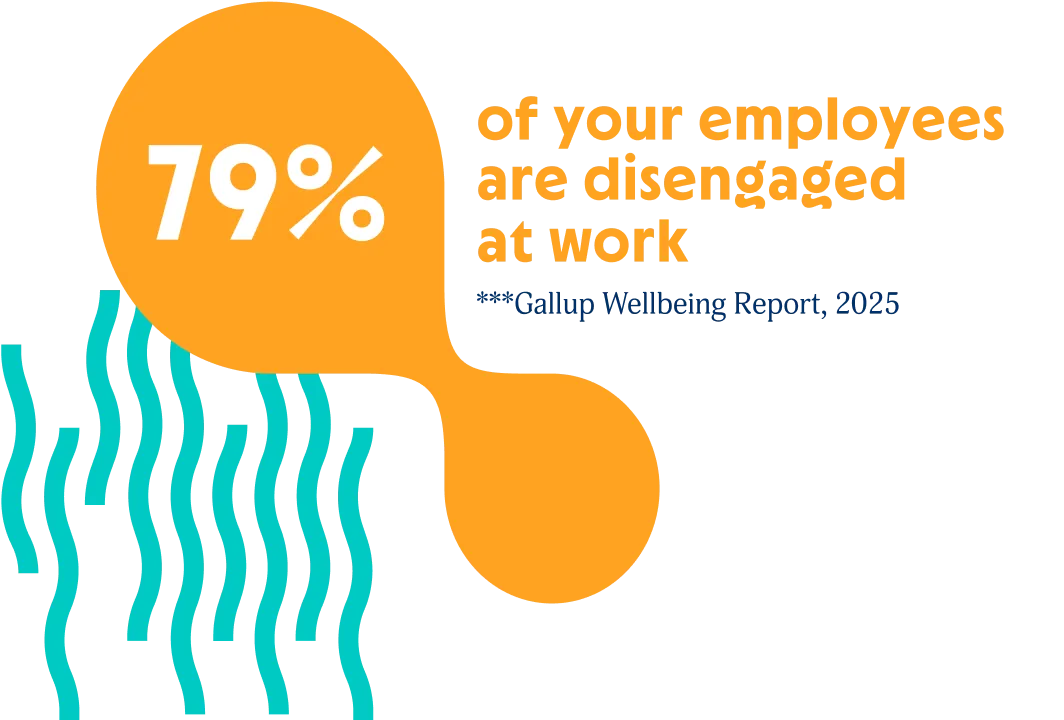 79 employees disengaged