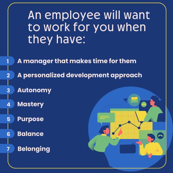 7_Employee_Wants