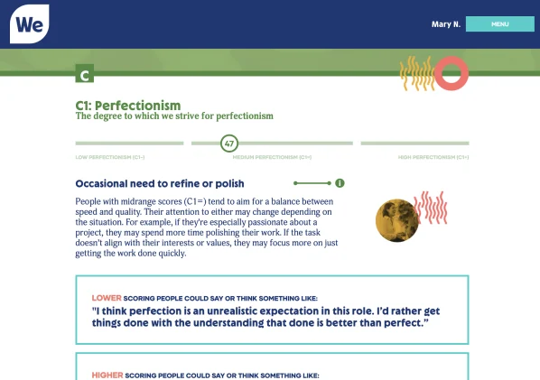 dashboard-perfectionism We personality dashboard results